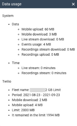 vehicles_viewDataUsage_withTwilio
