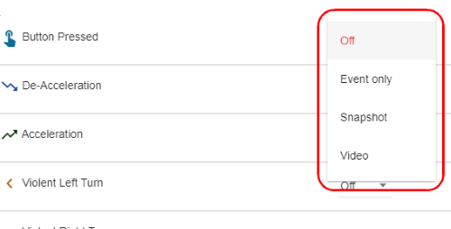 events_selectNotificationFormat
