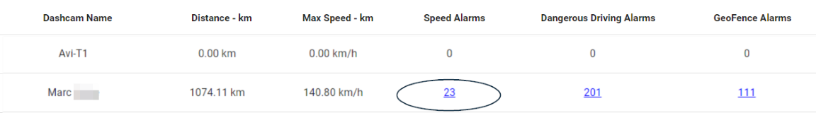 analytics_healthReportCategories
