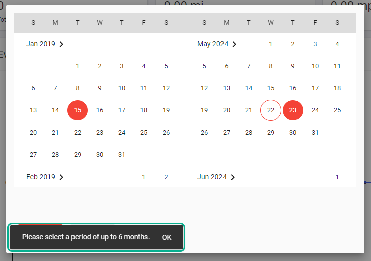 custom_range_six_month_error_C5.png