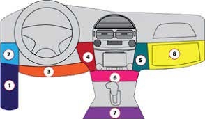 Common_OBD_port_locations.jpeg