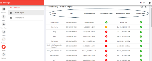 health_healthReportCategories