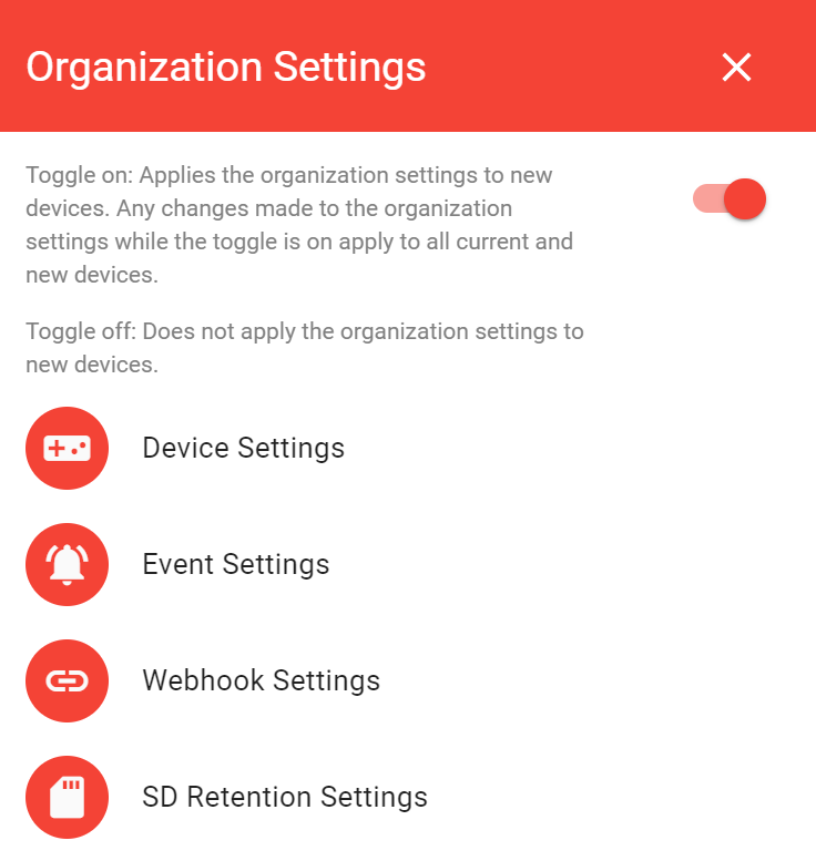 Organization profile ON